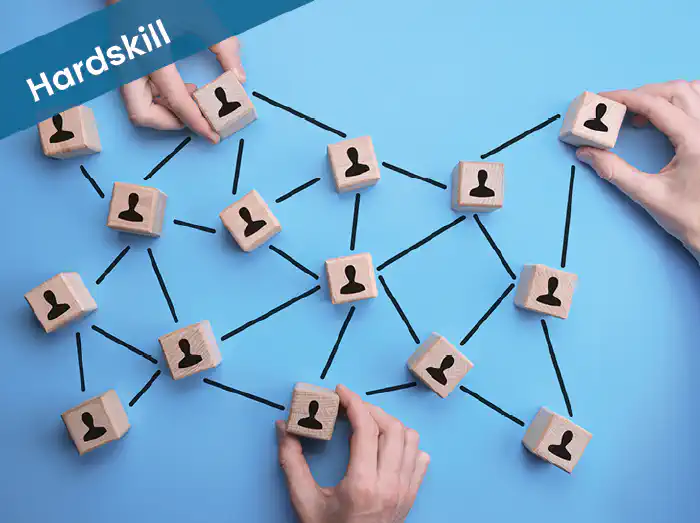 Organisatie I (4 - 8 uren)